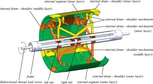 TBM Spare Parts 1